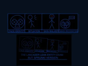 The Lancaster Leak: SPRUNKI Entity Exam screenshot