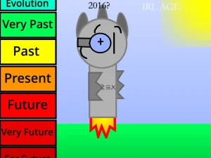 Aarex: Evolution Through Time game screenshot 2